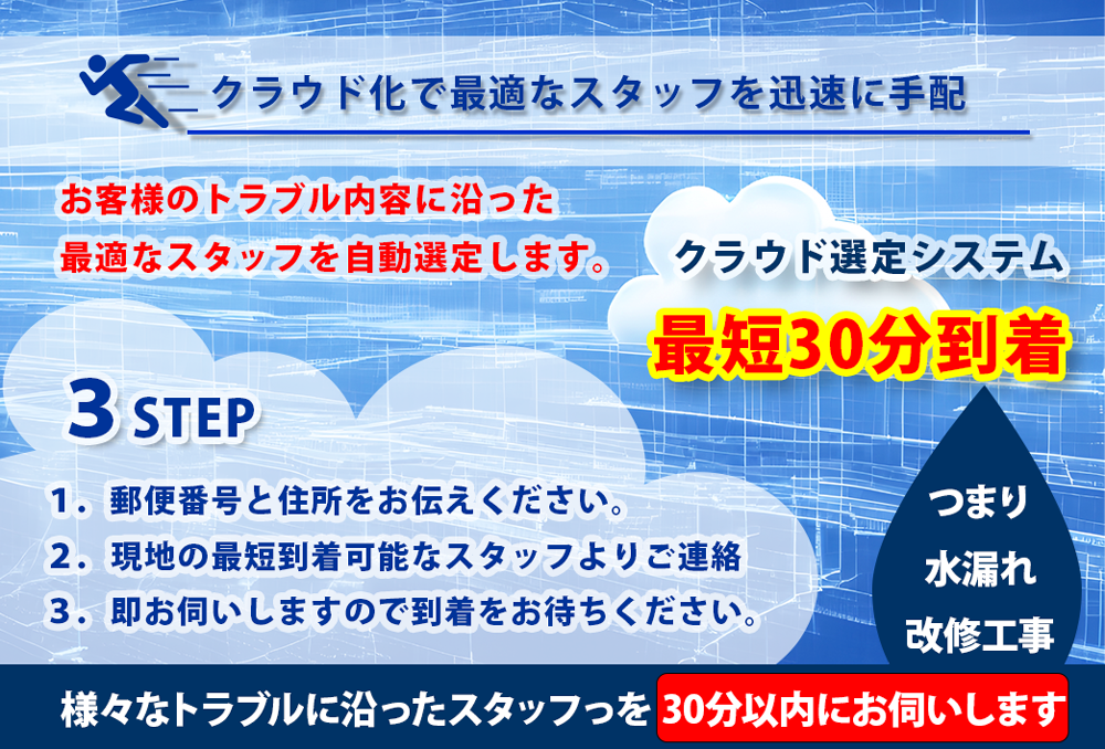 クラウド化で最適なスタッフを迅速に手配